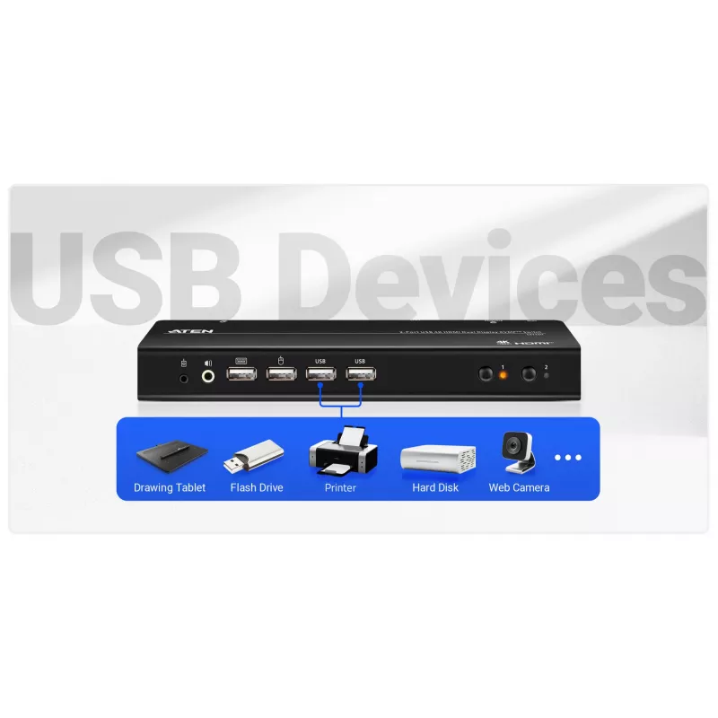 ATEN CS742H 2 prievadų USB 4K HDMI dviejų monitorių KVM jungiklis (su kabeliais)
