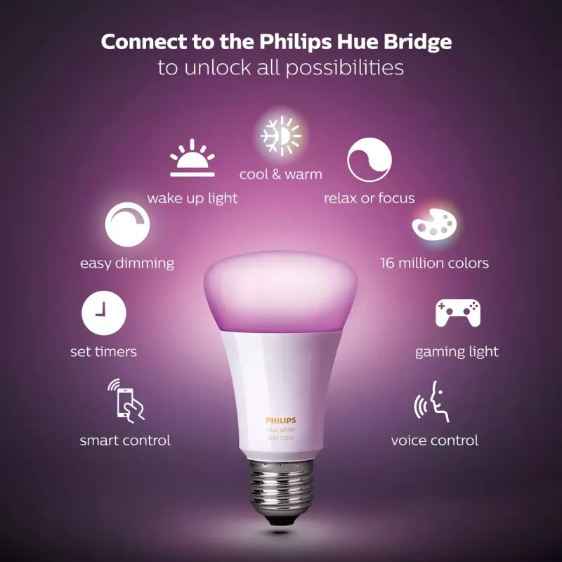 Philips Hue White and Colour Ambience išmanioji LED lempučių rinkinys — 2× E27 11W, Bluetooth/Zigbee
