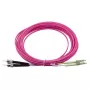 BlueOptics SFP3133FU0.5MK InfiniBand šviesolaidinis kabelis 0,5 m LC ST