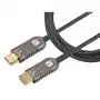 Techly ICOC HDMI-HY2-010 HDMI laidas 10 m HDMI A tipo (standartinis) Juodas
