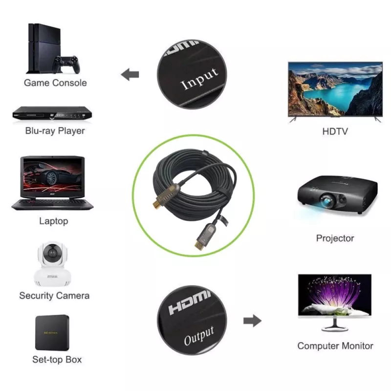 Techly ICOC HDMI-HY2-010 HDMI laidas 10 m HDMI A tipo (standartinis) Juodas