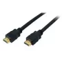 HDMI kabelis ShiverPeaks S/CONN 77470-0,5 0,5 m