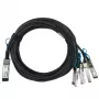 BlueOptics Q28-4S28-DAC-3M-NA 3 m QSFP28 į 4xSFP28 tiesioginio prijungimo kabelis InfiniBand / šviesolaidinis