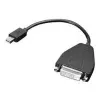 Monitorio adapteris Lenovo 03X6574