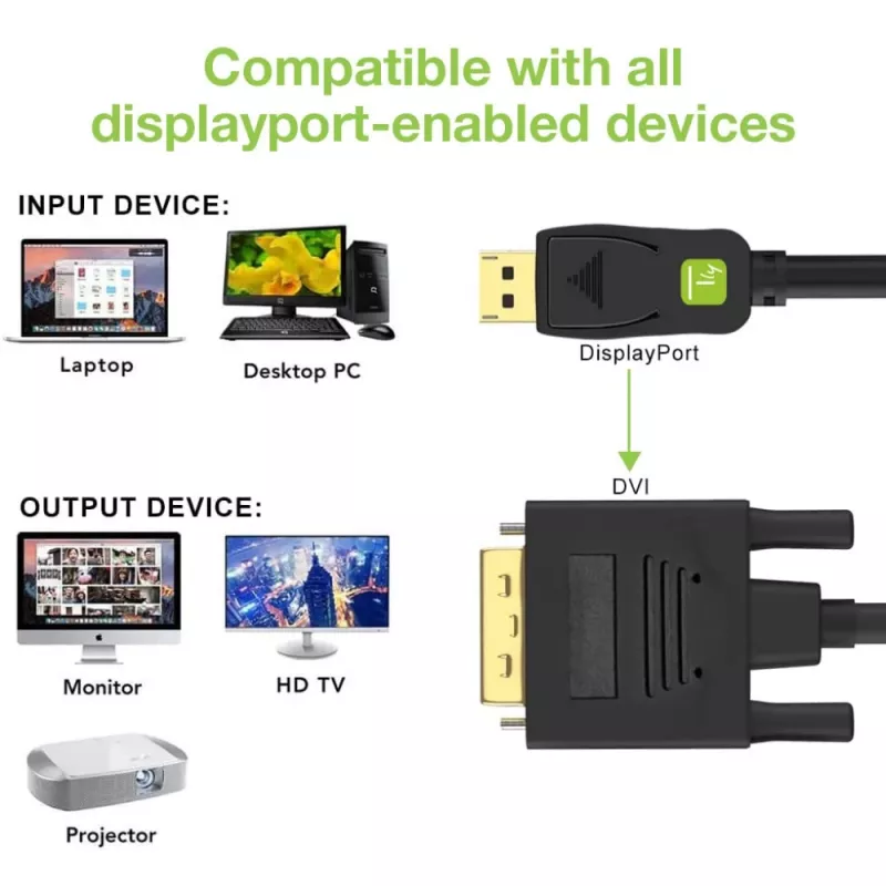 Techly Monitor DisplayPort į DVI laidas 2 m ICOC DSP-C-020