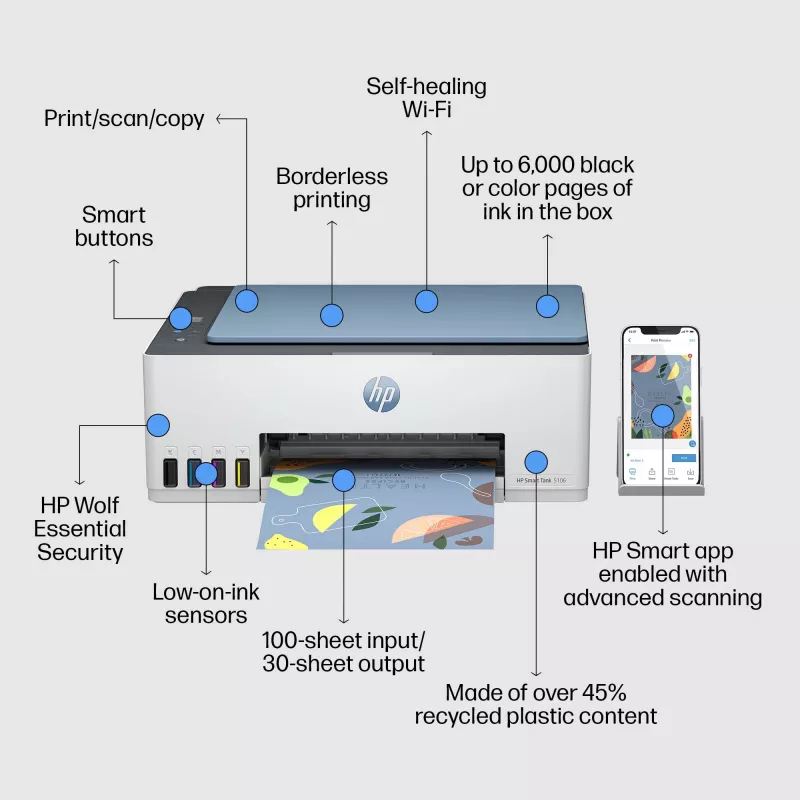 HP Smart Tank 5106 Belaidė daugiafunkcinė spalvota spausdintuvas, kopijuoklis, skaitytuvas