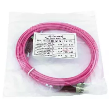 BlueOptics SFP3333FU2MK InfiniBand šviesolaidinis kabelis 2 m ST