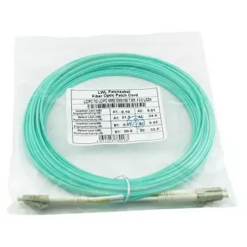 BlueOptics BK840A InfiniBand šviesolaidinis kabelis 5 m LC Aqua OM3