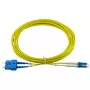 BlueOptics SFP3132BU0.5MK InfiniBand šviesolaidinis kabelis 0,5 m LC SC