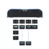 Shuttle BPCAL02-i5 pramoninis belaidis Box-PC, Core i5-1235U, 2x SO-DIMM, 2x LAN, 1x COM, 1x HDMI, 4x USB, be ventiliatoriaus, 24/7 nuolatinis darbas