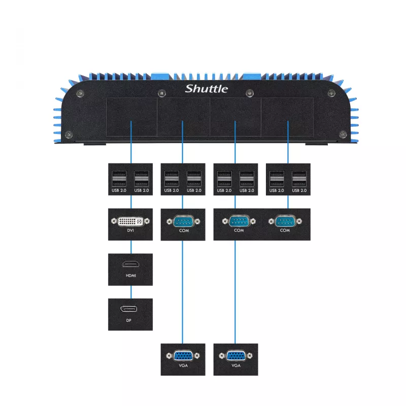 Shuttle BPCAL02-i5 pramoninis belaidis Box-PC, Core i5-1235U, 2x SO-DIMM, 2x LAN, 1x COM, 1x HDMI, 4x USB, be ventiliatoriaus, 24/7 nuolatinis darbas