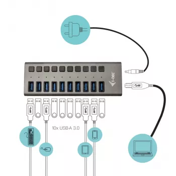 i-tec USB 3.0 įkrovimo stotelė 10 prievadų su 48 W maitinimo adapteriu