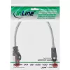InLine S/FTP PiMF Cat6 250 MHz RJ-45–RJ-45 PVC skaidrus 0,25 m jungiamasis kabelis