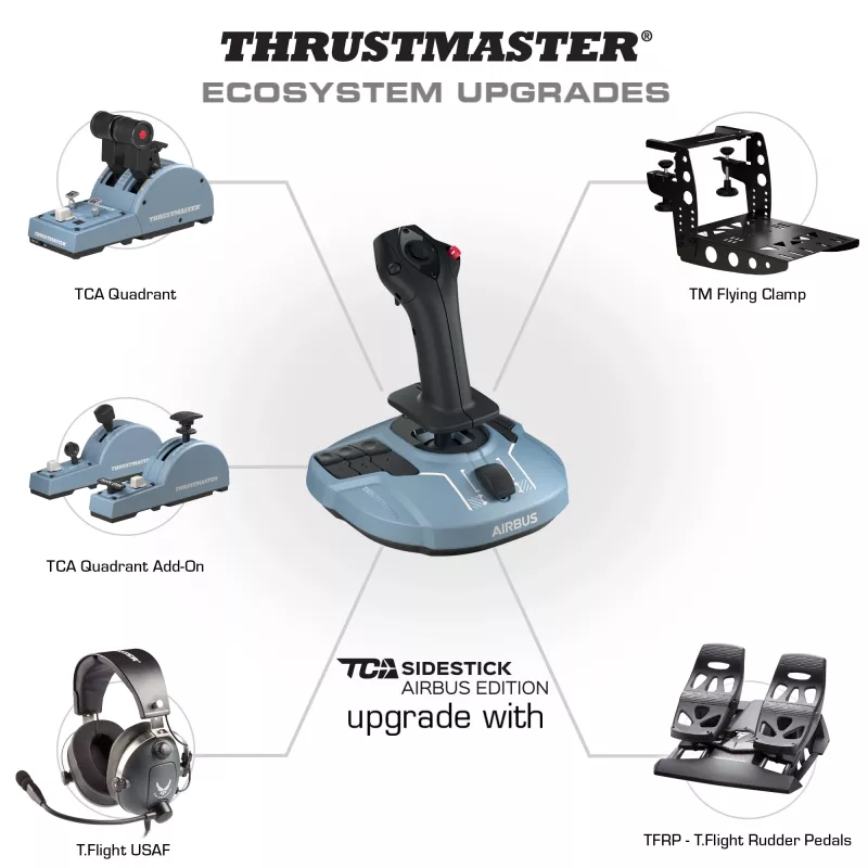 Thrustmaster TCA Quadrant Airbus Edition Black, Blue – Droselinis skydelis aviacijos simuliatoriams