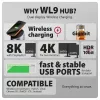 AXAGON HMC-WL9 USB-C 9-in-1 Docking Hub su belaidžiu įkrovimu, 10 Gbps, 100W PD, 8K HDMI, Ethernet