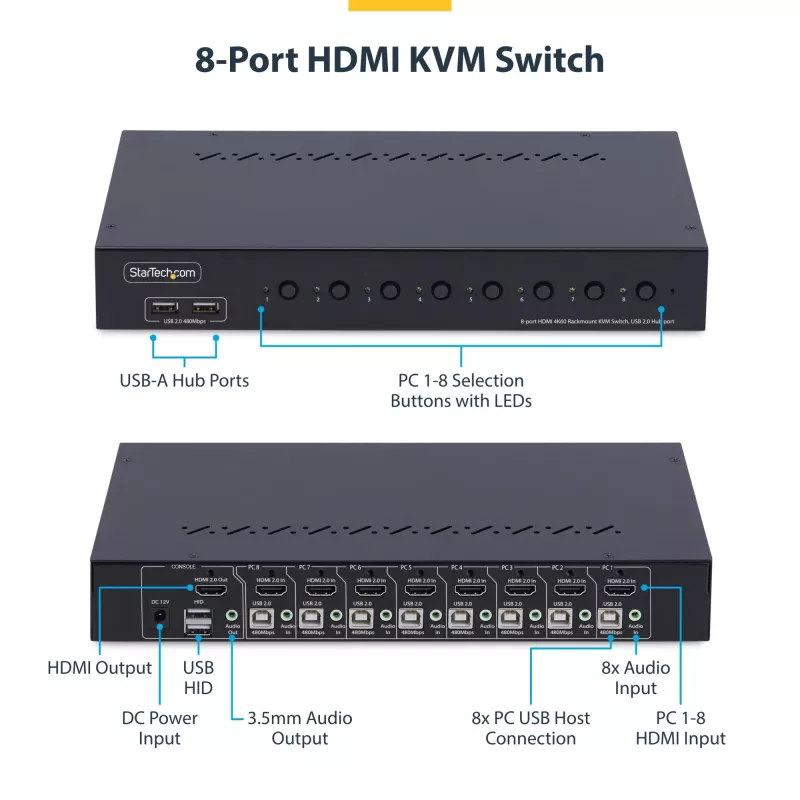 StarTech.com 8 prievadų HDMI KVM jungiklis su 1U stovo montavimo rinkiniu, 4K 60Hz HDMI 2.0, mygtukų ir karštųjų klavišų perjungimas, 4 prievadų USB šakotuvas, nepriklausomas nuo OS, atitinka TAA