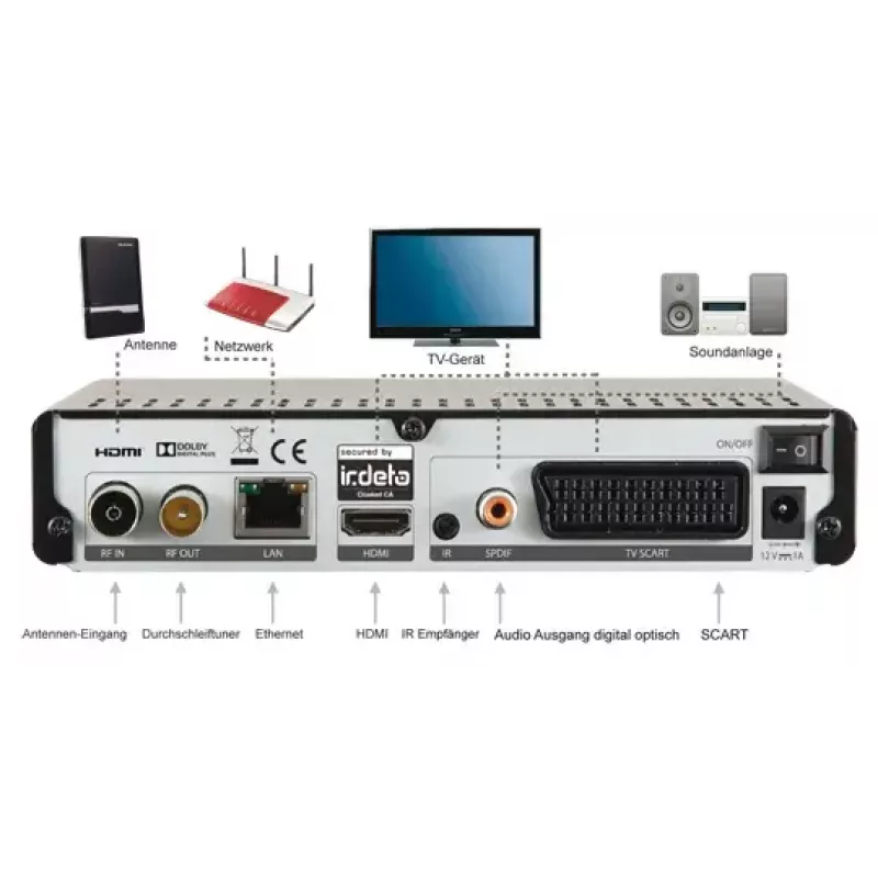 Skaitmeninis imtuvas DigitalBox IMPERIAL T2 IR Black