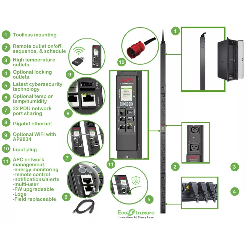 APC APDU9981EU3 komutacinis maitinimo skirstytuvas (PDU) 24 AC lizdai 0U juodas