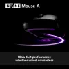 Belaidė žaidimų pelė Sony INZONE Dešinei rankai Optinė RF 30000 DPI, 70G pagreitis, ratukas