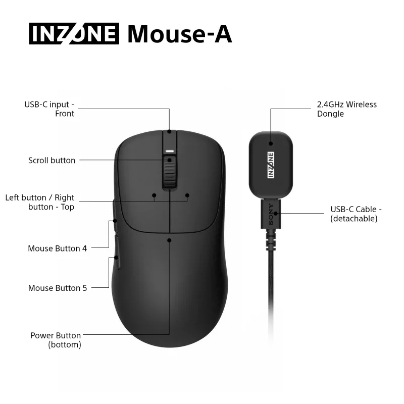 Belaidė žaidimų pelė Sony INZONE Dešinei rankai Optinė RF 30000 DPI, 70G pagreitis, ratukas