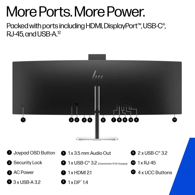HP Series 5 Pro 49 col. DQHD konferencinis monitorius - 549pm, 124,5 cm (49 col.), 5120 x 1440 pikselių, Dual QHD, LCD, 5 ms, juodas