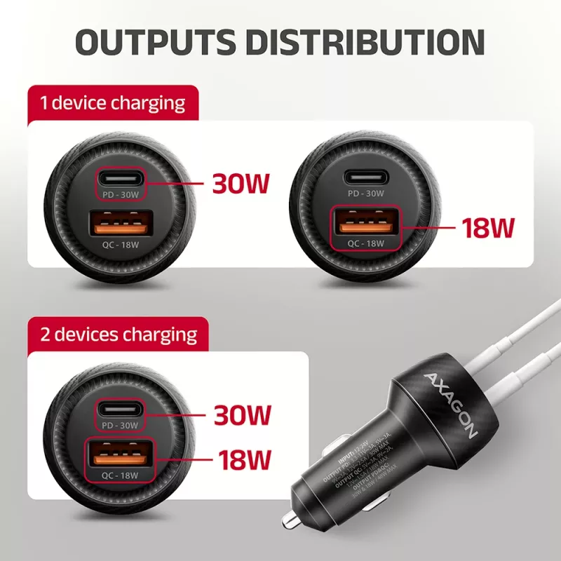 Automobilinis įkroviklis AXAGON PWC-PQ48, 48W, USB-C (PD3.0) + USB-A (QC4+), įėjimas 12–24V, juodas
