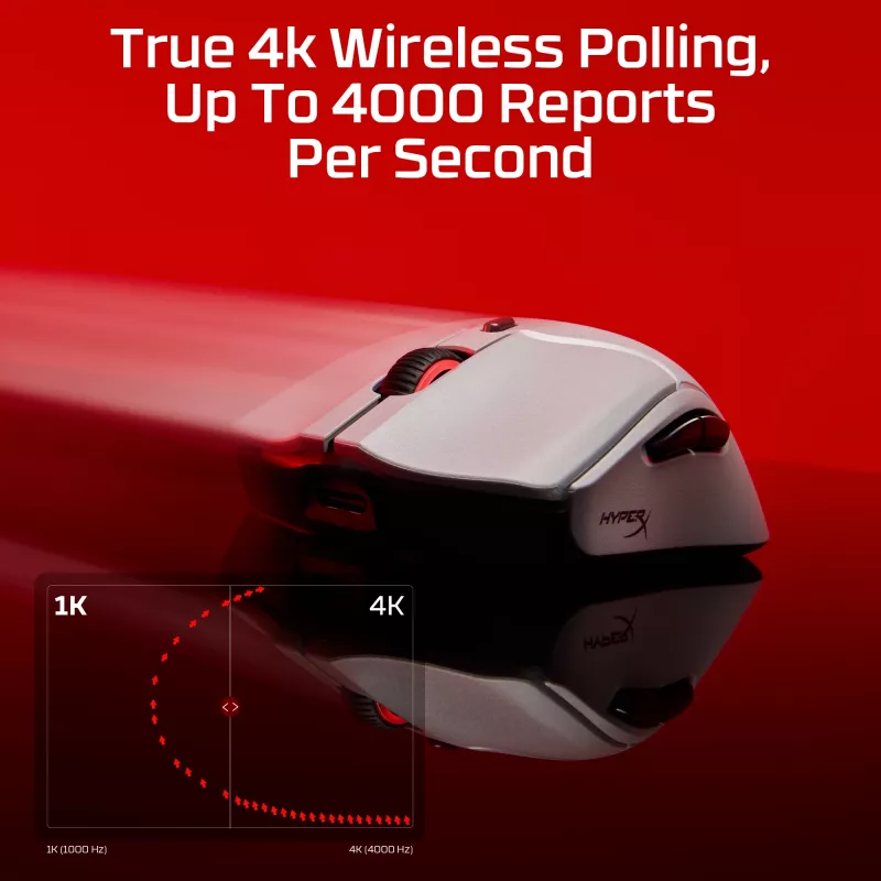 HyperX Pulsefire Haste 2 Pro – 4K belaidė žaidimų pelė