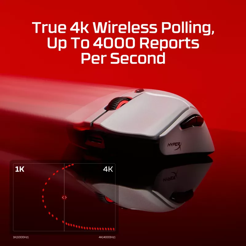 HyperX Pulsefire Haste 2 Pro – 4K belaidė žaidimų pelė