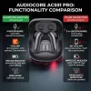 Belaidės ausinės Audiocore AC591 PRO – hibridinis ANC, ENC, 6 mikrofonų, USB‑C įkrovimas, iki 9h veikimo, suderinamos su Tuya, juodos