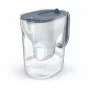 BRITA Style ESSENTIAL XL vandens filtro ąsotis mėlynas su MX Pro Pure Performance filtru