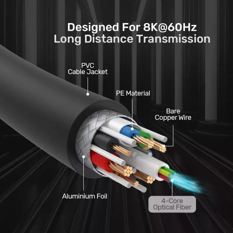 HDMI kabelis Unitek C11085GY01-30M — 30 m, HDMI Type A kištukas–kištukas, HDMI 2.1, 48 Gbit/s, ARC, auksuoti kontaktai, juodas