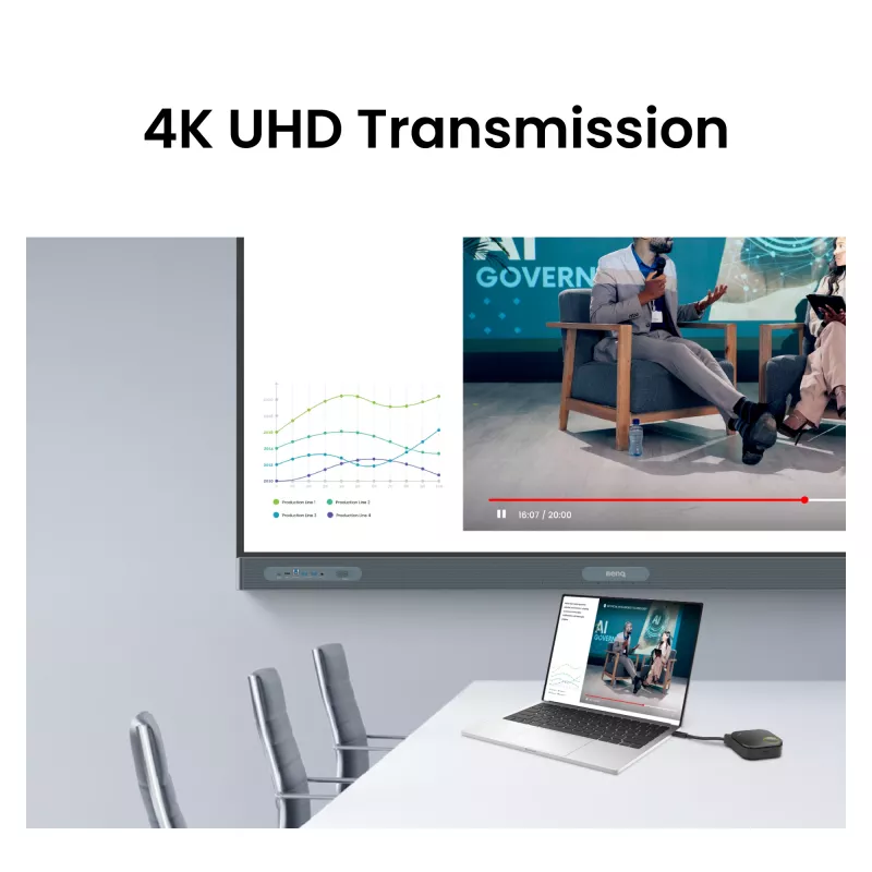 Belaidė pristatymų sistema BenQ InstaShow WDC15 HDMI stalinis juoda