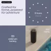 Mono nešiojamas garsiakalbis Motorola moto sound flow Carbon – 30 W RMS, USB-C, belaidis, audinio korpusas