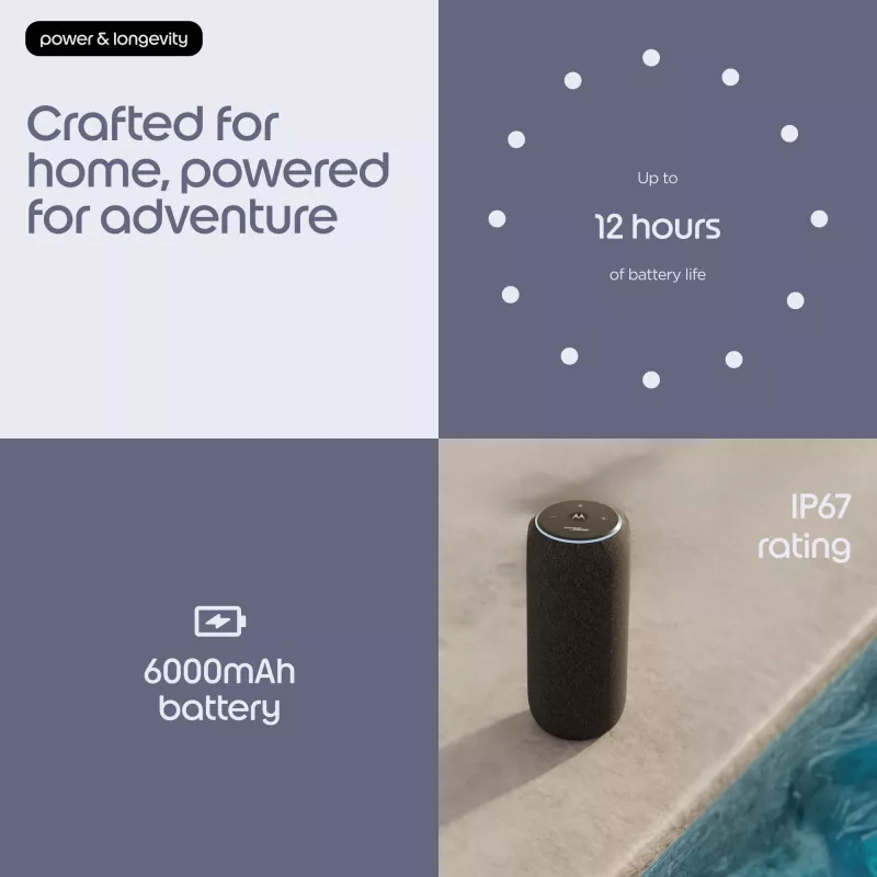 Mono nešiojamas garsiakalbis Motorola moto sound flow Carbon – 30 W RMS, USB-C, belaidis, audinio korpusas