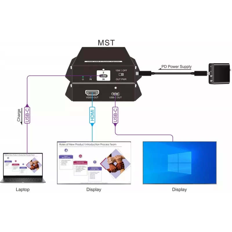 Vivolink VLUSBCPOWER-H USB-C maitinimo injektorius