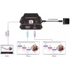 Vivolink VLUSBCPOWER-H USB-C maitinimo injektorius