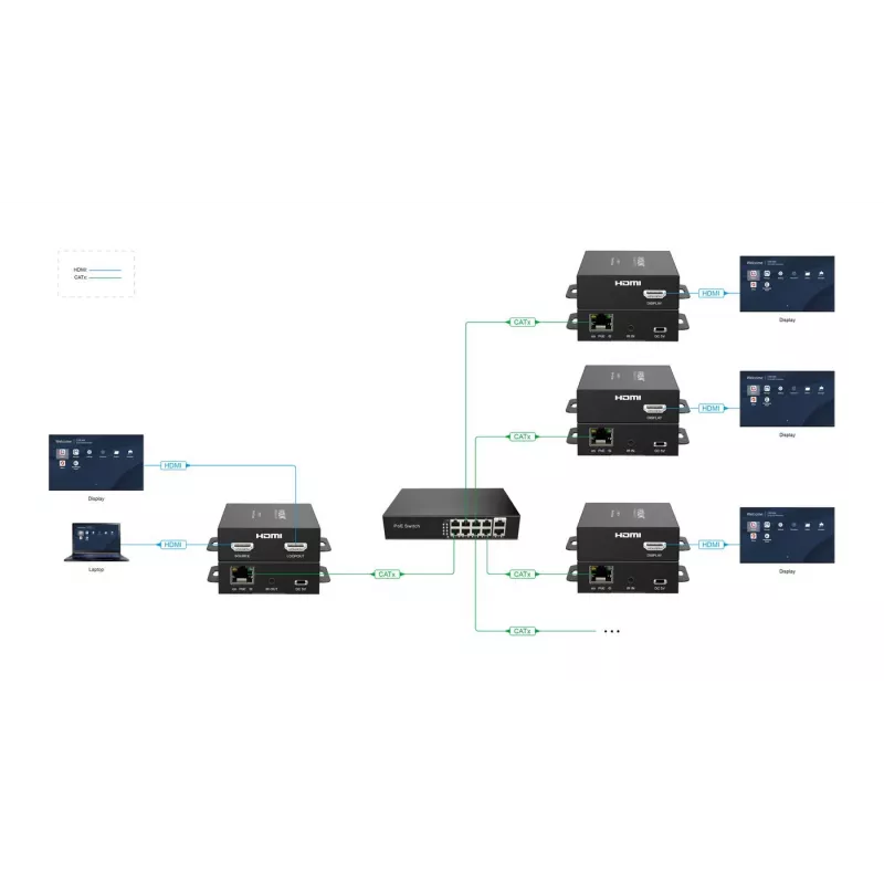 VivoLink VLHDMIEXT3-T siųstuvas HDMI AV ir IR signalo perdavimui per tinklo kabelį