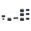 VivoLink VLHDMIEXT3-R AV imtuvas – HDMI prailginimo įrenginys VLHDMIEXT3-R