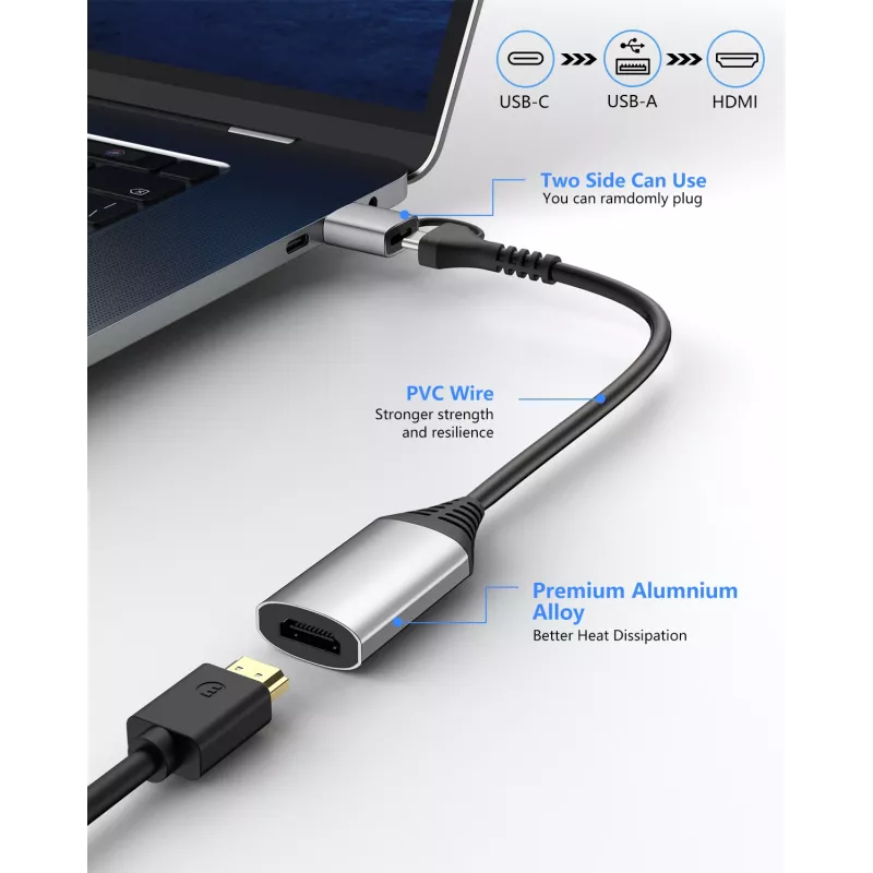 USB į HDMI adapteris EQUIP 133498 (USB-C ir USB-A vyriškas į HDMI, 1080p, aliumininis korpusas, pilka)