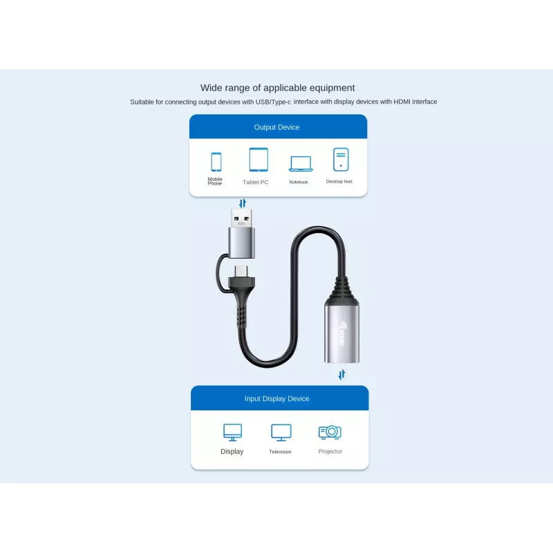 USB į HDMI adapteris EQUIP 133498 (USB-C ir USB-A vyriškas į HDMI, 1080p, aliumininis korpusas, pilka)