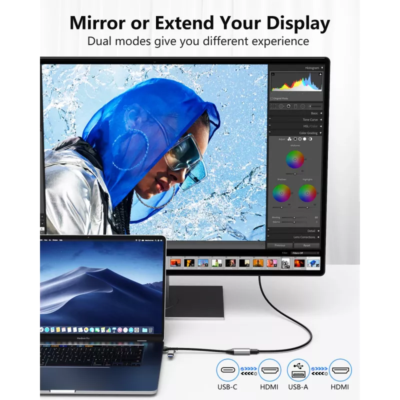 USB į HDMI adapteris EQUIP 133498 (USB-C ir USB-A vyriškas į HDMI, 1080p, aliumininis korpusas, pilka)