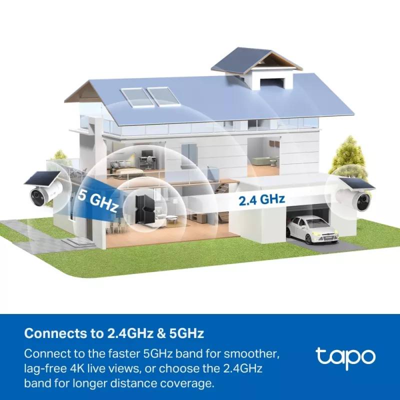 TP-Link Tapo C465 saulės energijos belaidė apsaugos kamera Ultra, 4K UHD, 850 nm, 512 GB