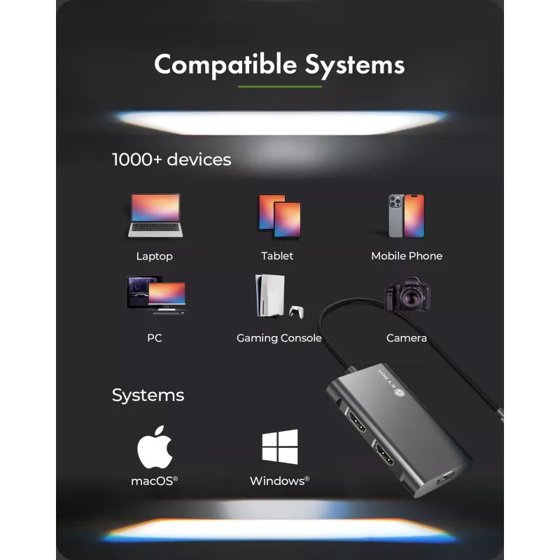ICY BOX Adapter USB Type-C į 3x HDMI, USB 3.2 Gen 2 (3.1 Gen 2) Type-C, HDMI, 10000 Mbit/s, 144 Hz, 3840 x 2160, 7680 x 4320