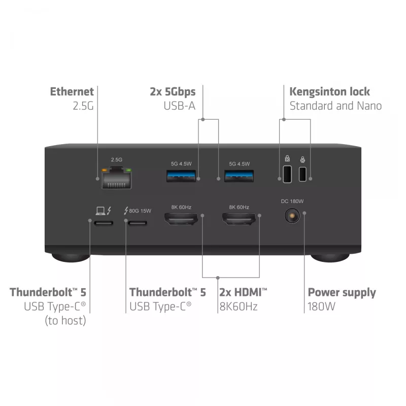 CLUB3D CSV-2562 Thunderbolt 5 dokavimo stotelė, M.2 SSD, 2×HDMI 8K60Hz, 180W, 120 Gbit/s