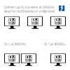 CLUB3D CSV-2562 Thunderbolt 5 dokavimo stotelė, M.2 SSD, 2×HDMI 8K60Hz, 180W, 120 Gbit/s
