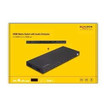 DeLOCK HDMI matricinis jungiklis 4 x HDMI įėjimai į 2 x HDMI išėjimus 4K 60 Hz