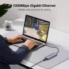 USB-C centrinis įrenginys UGREEN 90568 2x USB 3.0 HDMI RJ45 SD TF PD