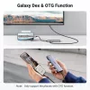 USB-C centrinis įrenginys UGREEN 90568 2x USB 3.0 HDMI RJ45 SD TF PD