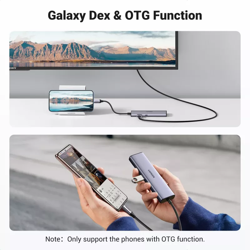 USB-C centrinis įrenginys UGREEN 90568 2x USB 3.0 HDMI RJ45 SD TF PD