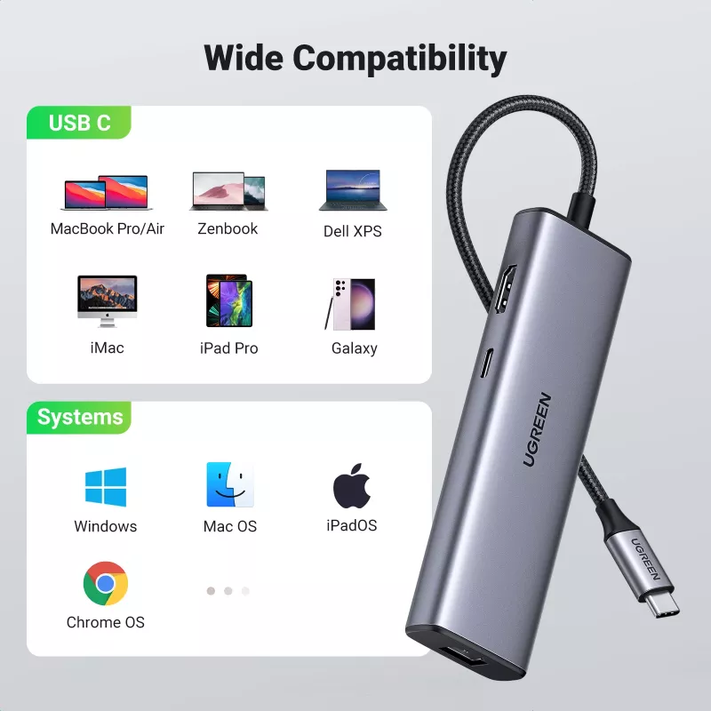 USB-C centrinis įrenginys UGREEN 90568 2x USB 3.0 HDMI RJ45 SD TF PD